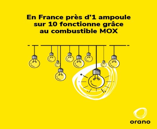 Les déchets radioactifs ont plusieurs origines