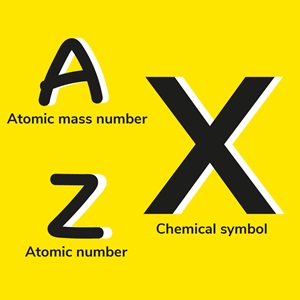 N° atomique