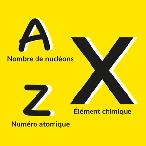 N° atomique