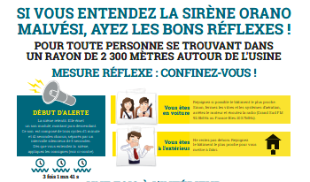 que-faire-en-cas-d-alerte-mini